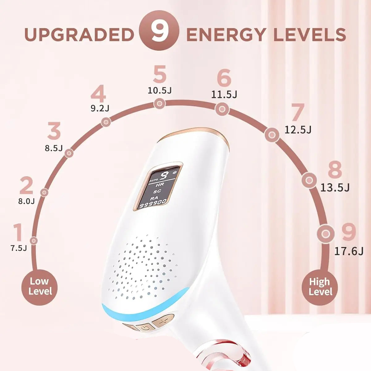 Flash 999 IPL Hair Removal Device