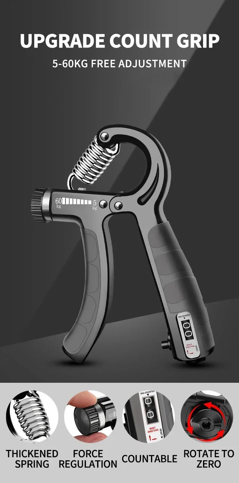 Grip Strength Kit