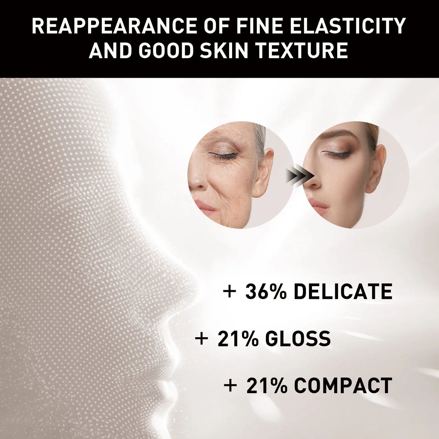 CastorLift Serum