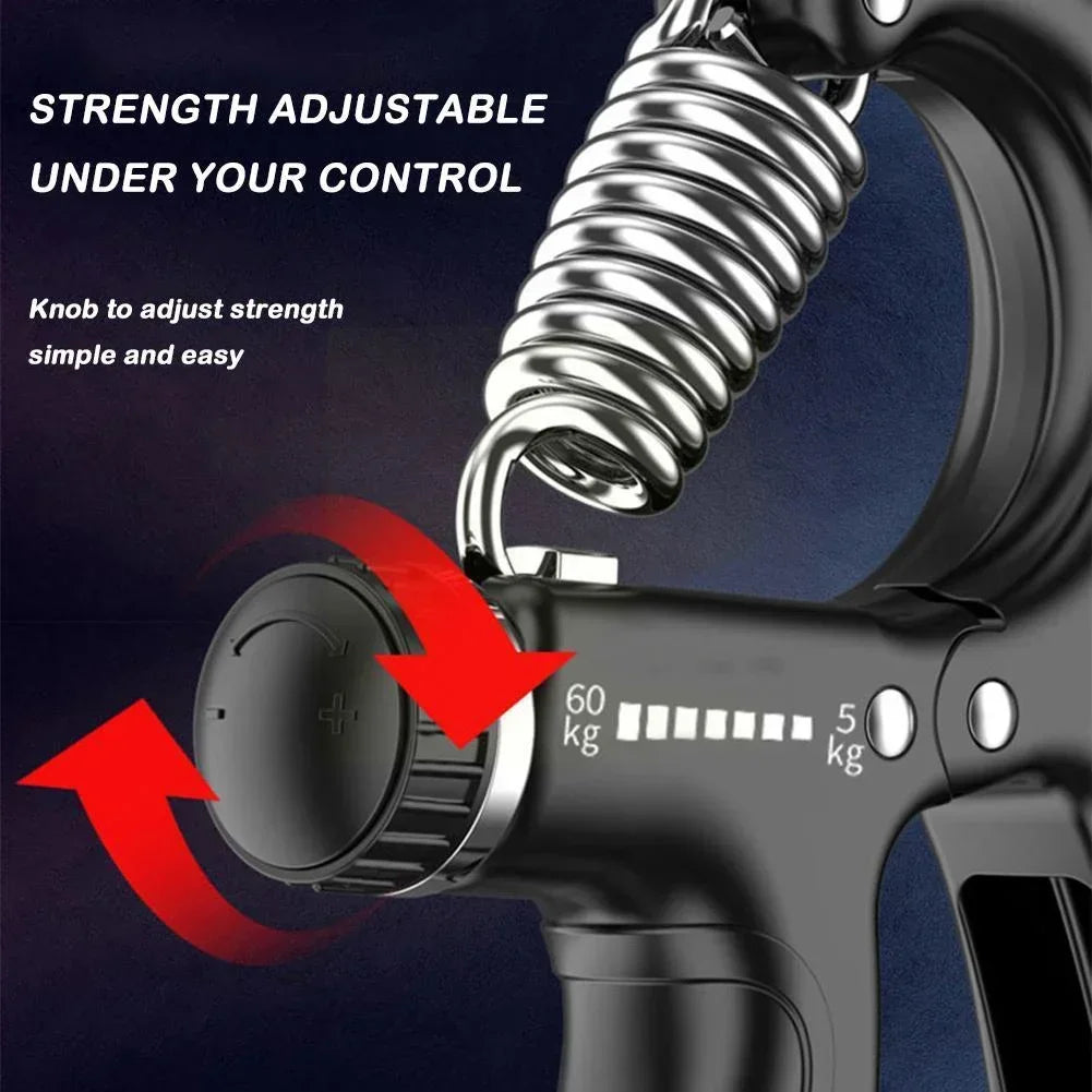 Grip Strength Kit