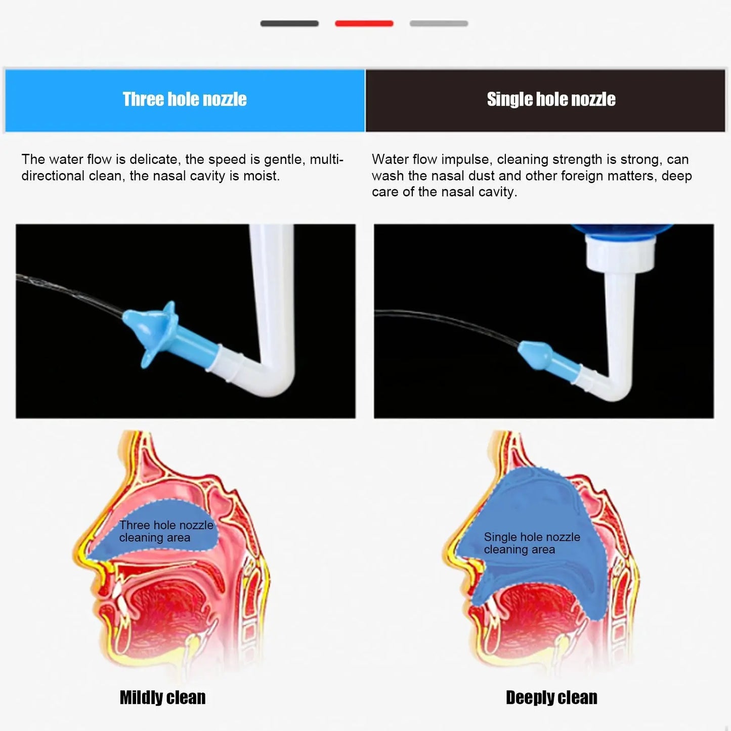 SinusFlush Nasal Bottle
