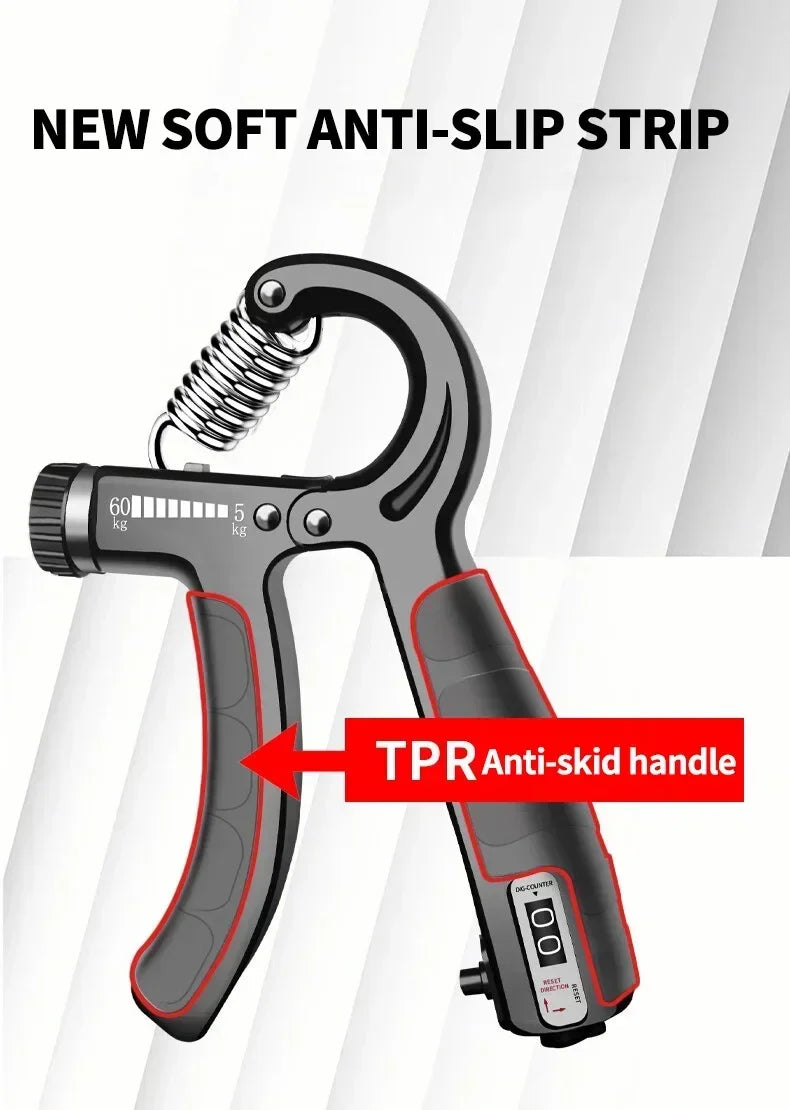 Grip Strength Kit