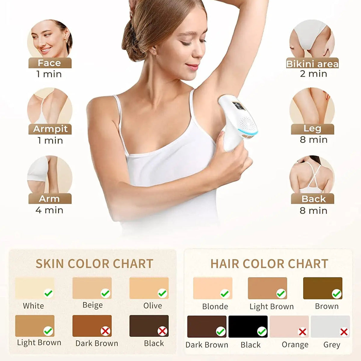 Flash 999 IPL Hair Removal Device