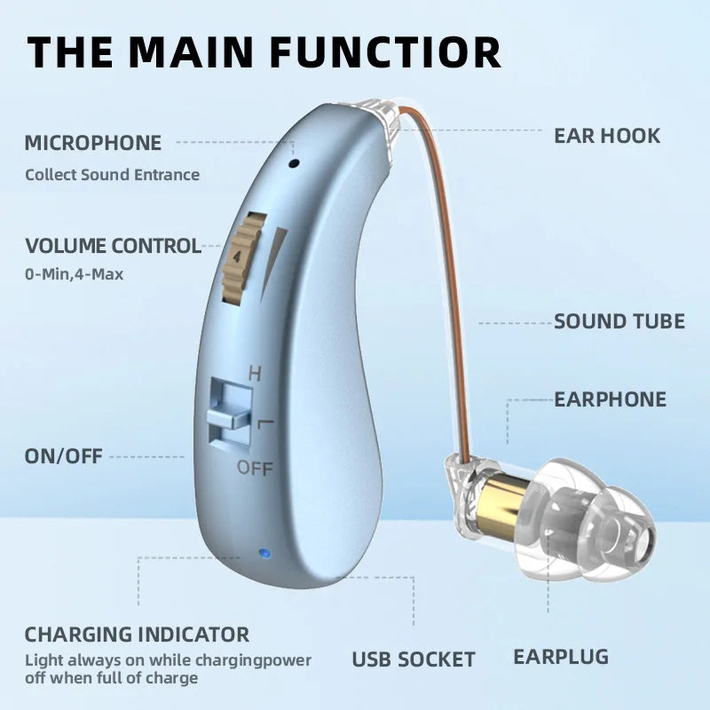 HearEase Duo Hearing Aids