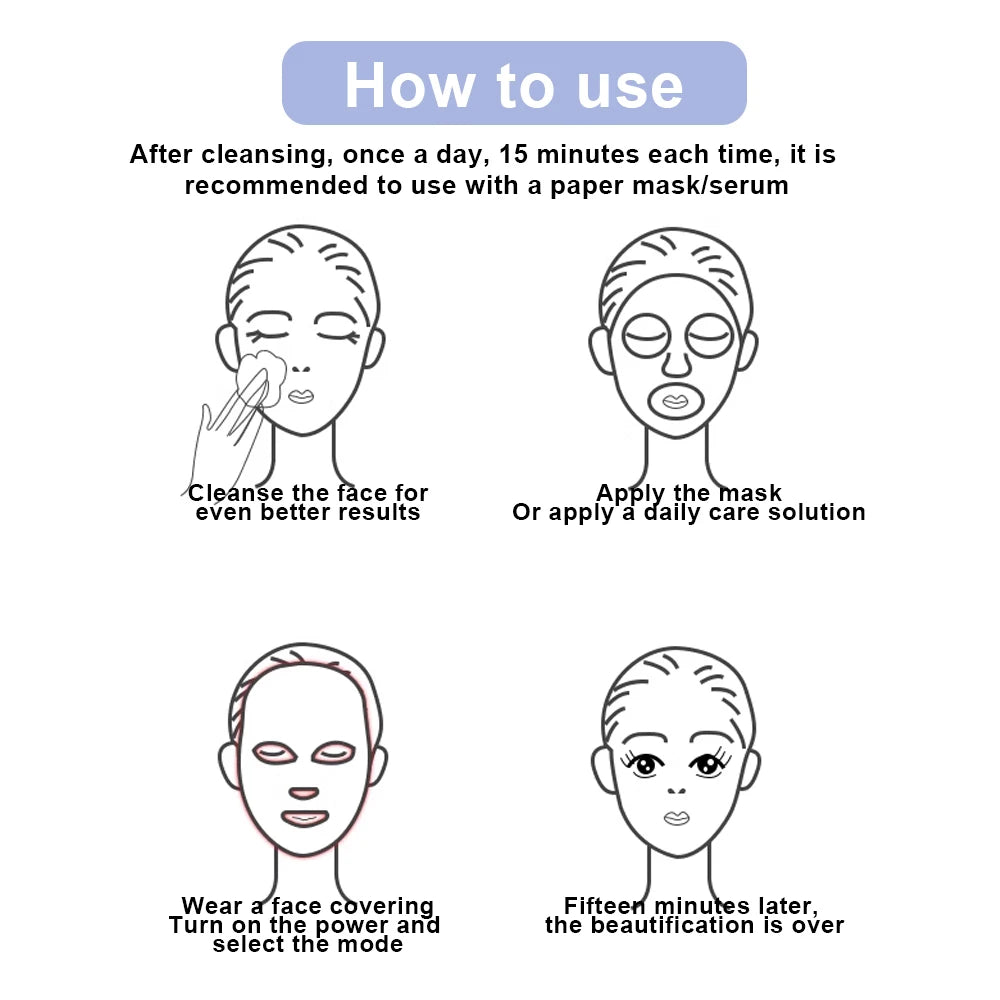 Radiance7 LED Face Mask