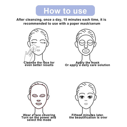 Radiance7 LED Face Mask