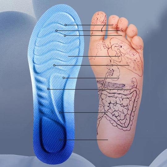 StepMore Insoles