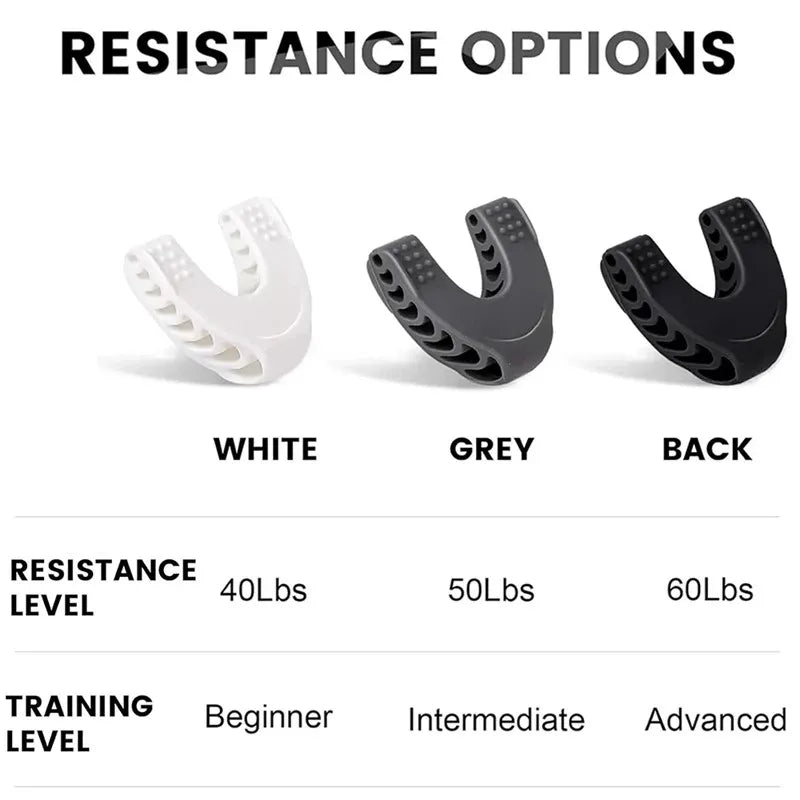 Jawline Exerciser