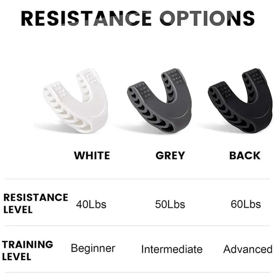 Jawline Exerciser