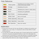 DeFootoxify Ion Cleanser