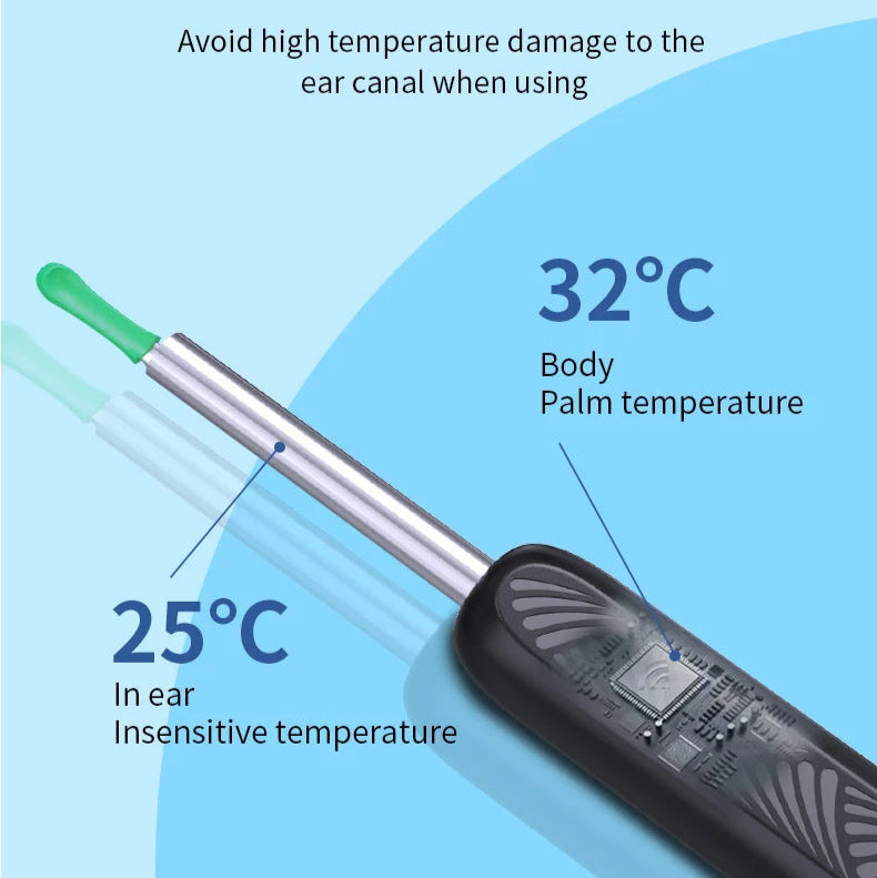WaxCam Ear Cleaner