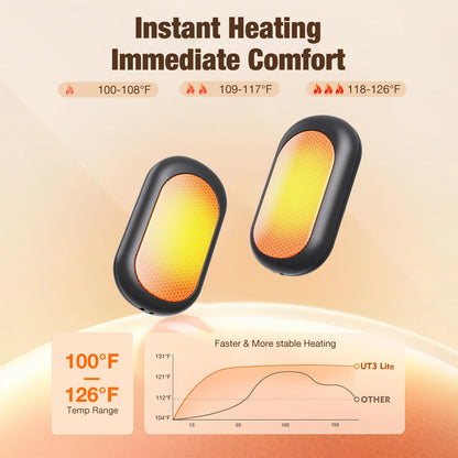 WarmPoc Magnetic Mini Hand Warmers