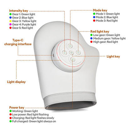Electric Hand Massager