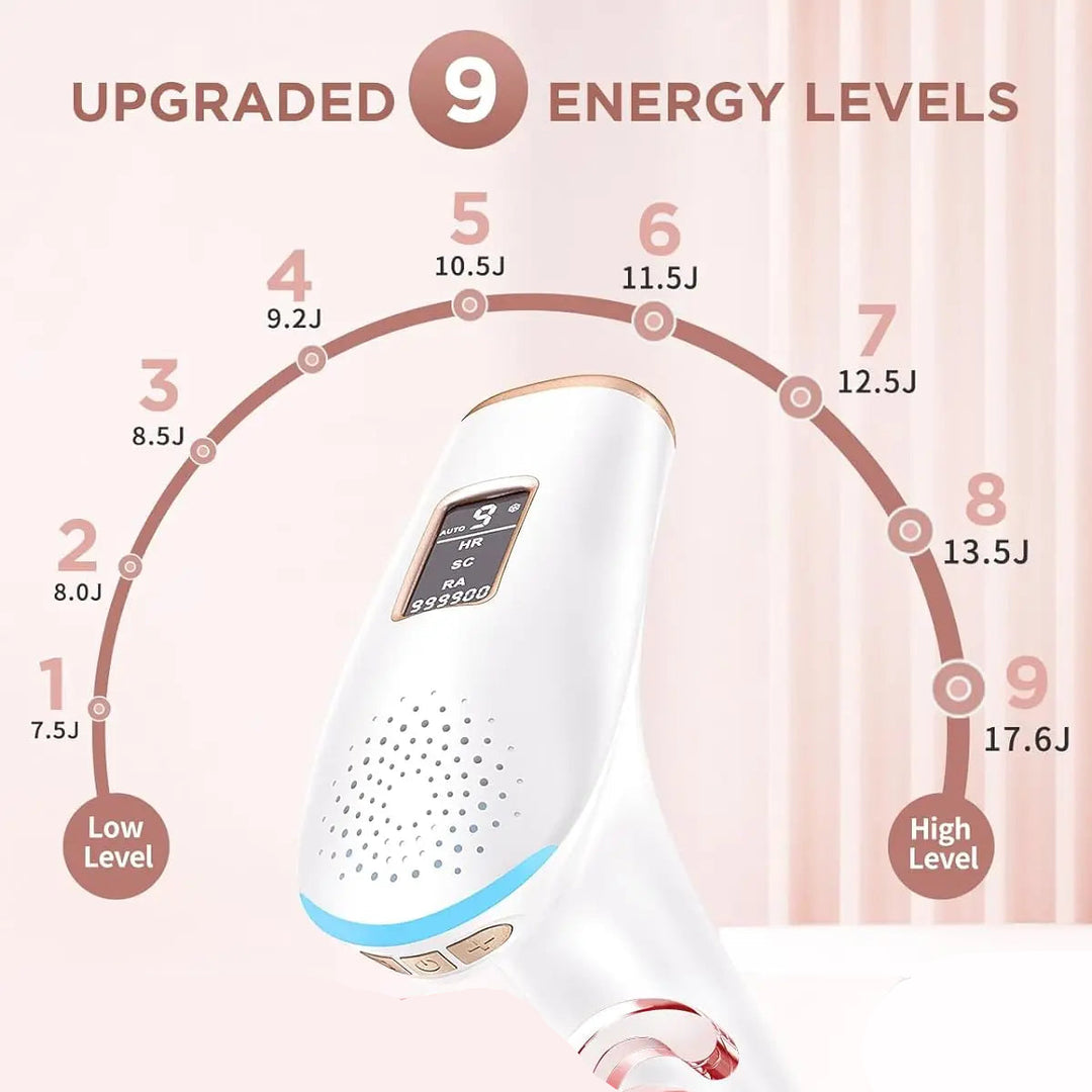 Flash 999 IPL Hair Removal Device