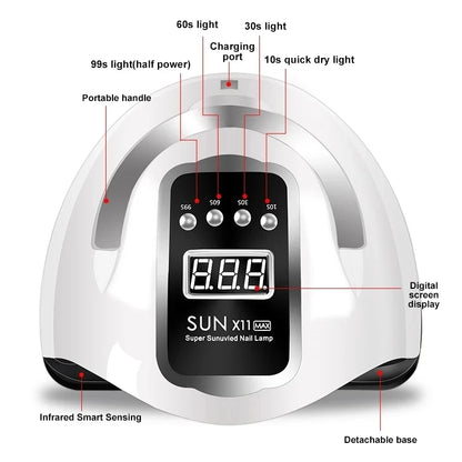 UV-Dry LED Nail Lamp