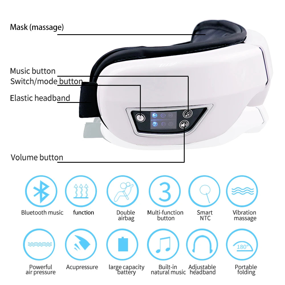 Shorper 4D Smart Eye Massager