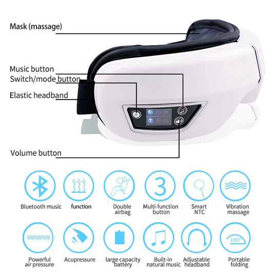 Shorper 4D Smart Eye Massager