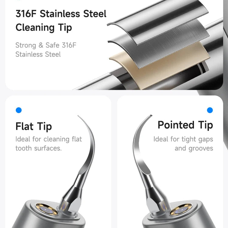 Various dental tool tips with descriptions on a white background
