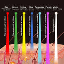 Radiance7 LED Face Mask