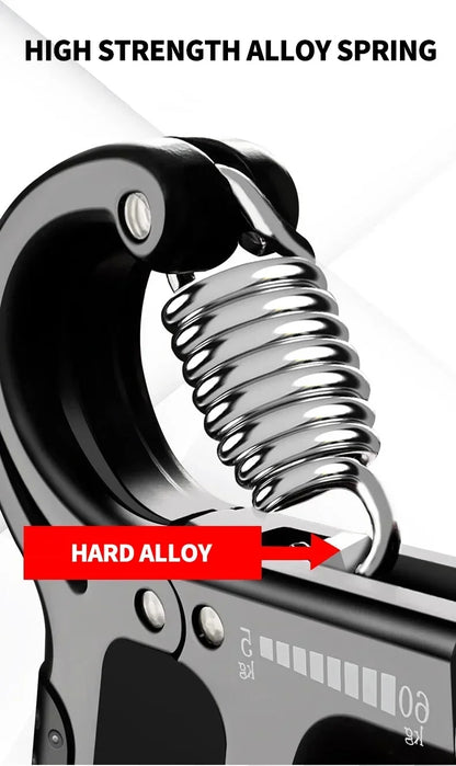 Grip Strength Kit