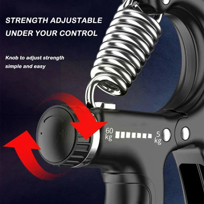 Grip Strength Kit