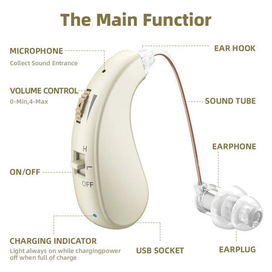HearEase Duo Hearing Aids