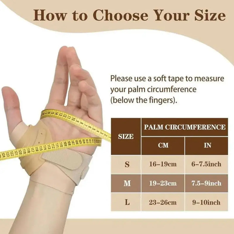 ThumbRelief Orthopedic Brace