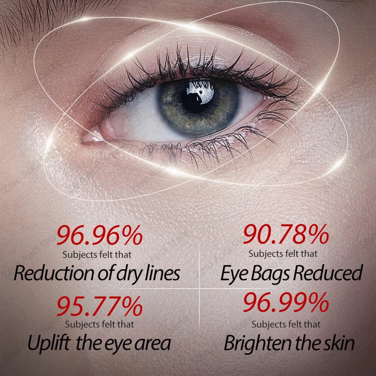 Puffy Peepers Fix
