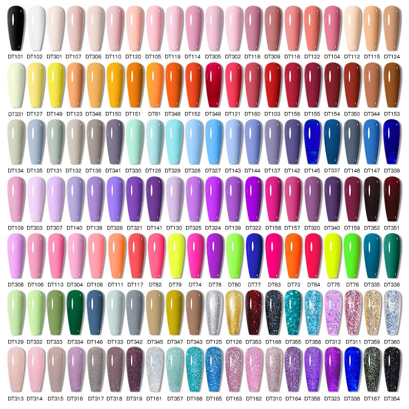 CandyChic Nail Polish Set