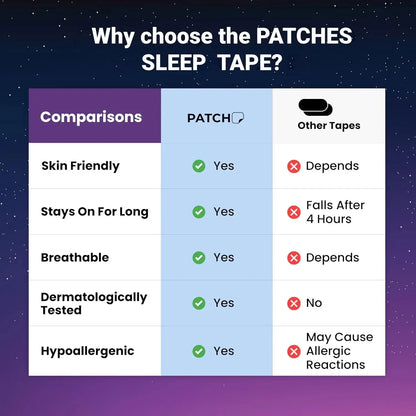 ShushDream Mouth Tape