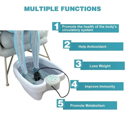 DeFootoxify Ion Cleanser