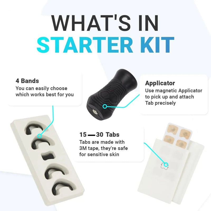 Nasal Dilator Kit