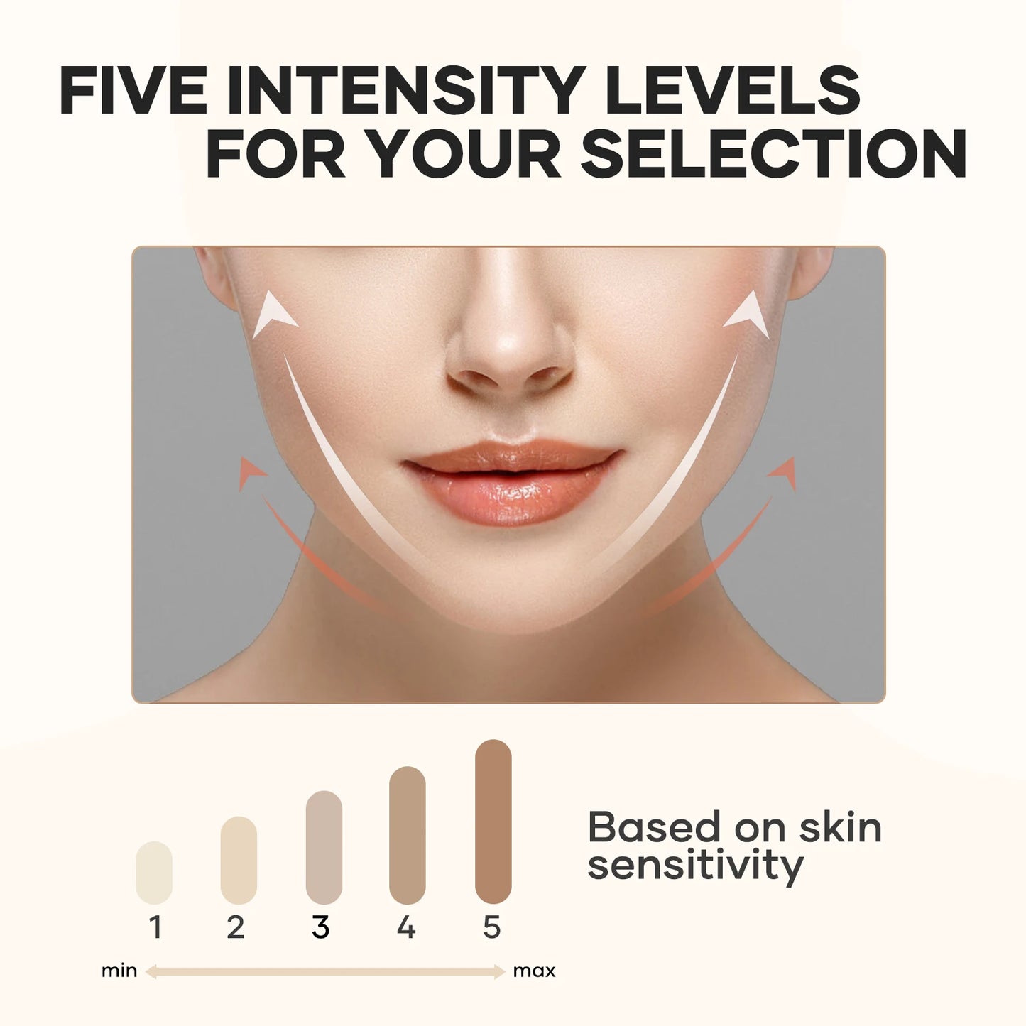 SlimChin V-Contour Massager
