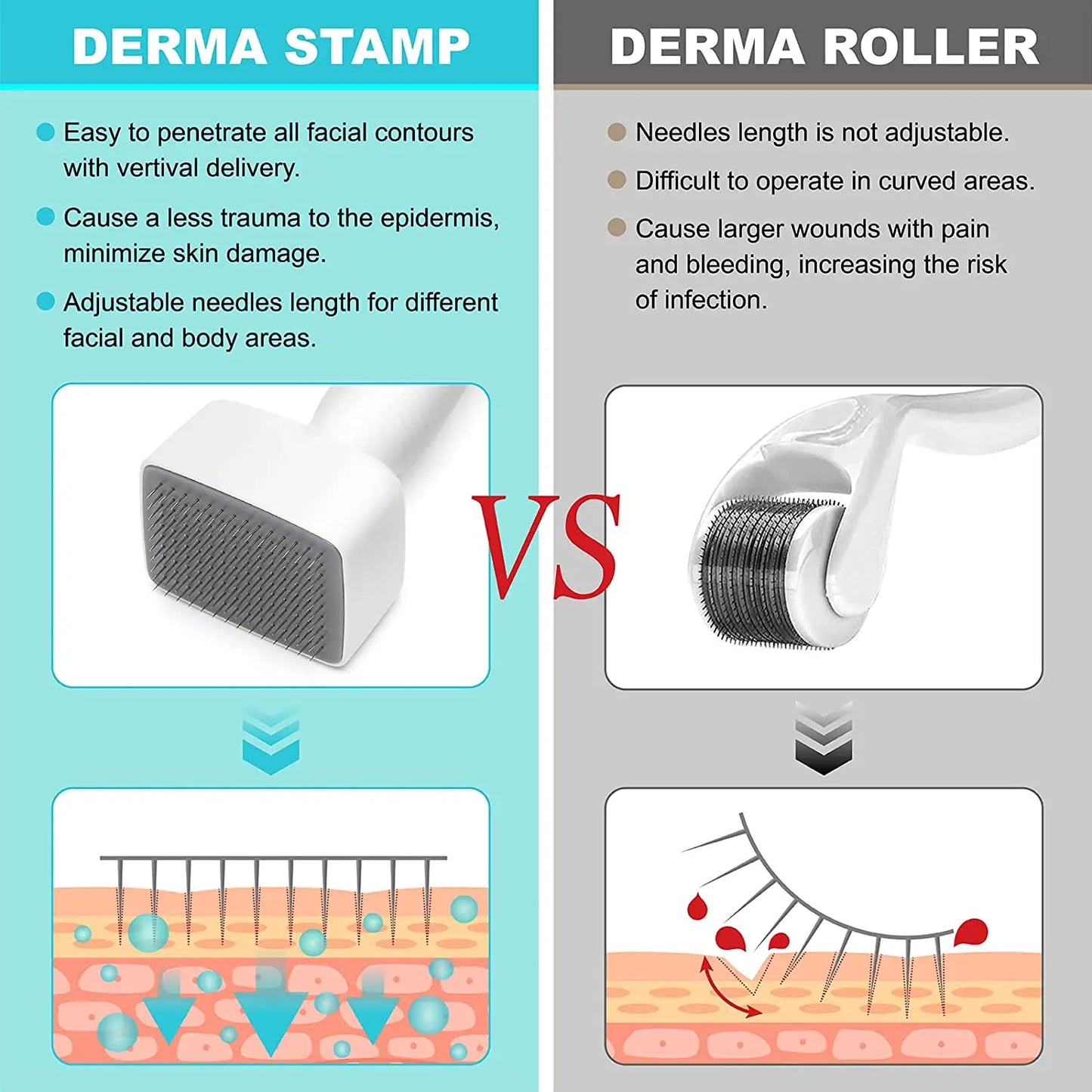 Adjustable Derma Stamp